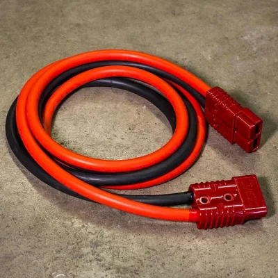 wire
